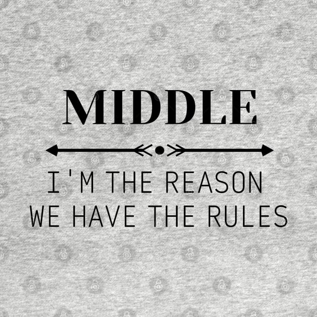 middle, i'm the reason we have the rules by Salizza